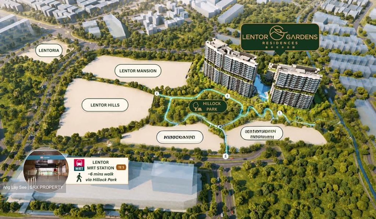 Lentor Gardens (D26), Condominium #575885691